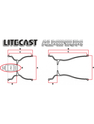 Llanta Douglas Lite-Cast 120mm 2Pcs